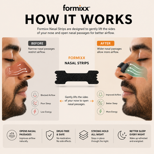 Formixx Nasal Strips – Breathe Better, Sleep Deeper