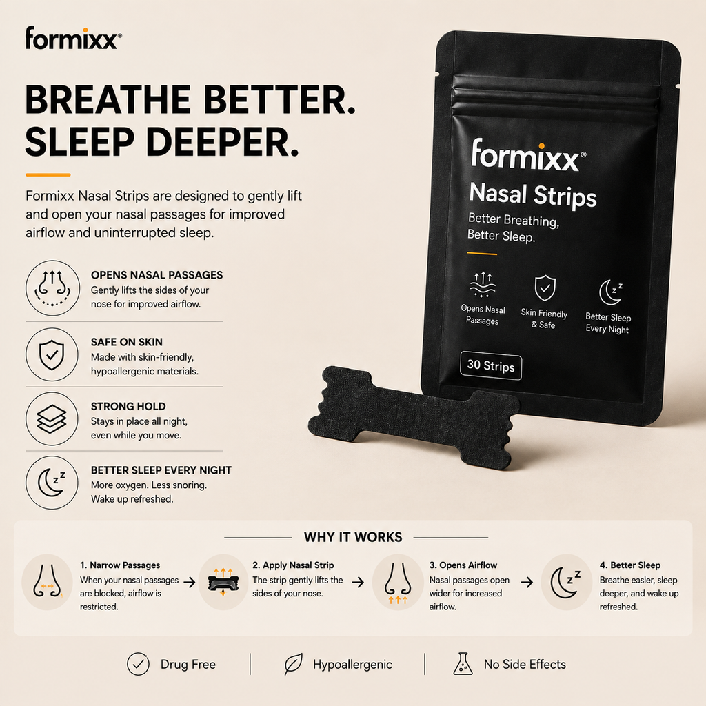 Formixx Nasal Strips – Breathe Better, Sleep Deeper