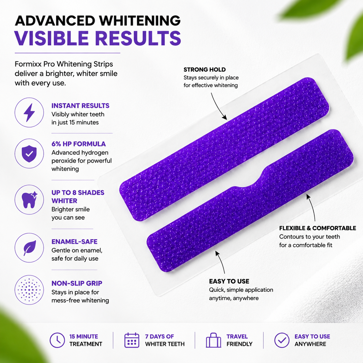 ✅ Formixx Pro Teeth Whitening Strips | Instant Whitening in 15 Minutes